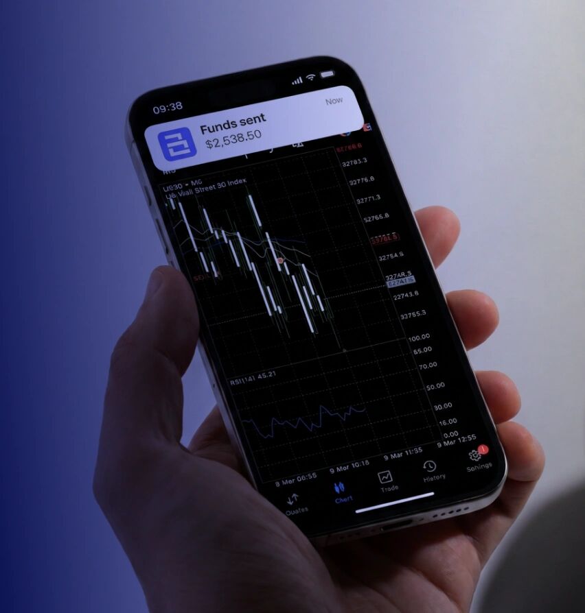 Why Traders Choose Base Markets