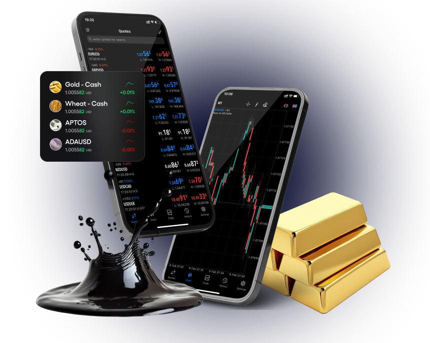 Commodity CFD Trading Platform